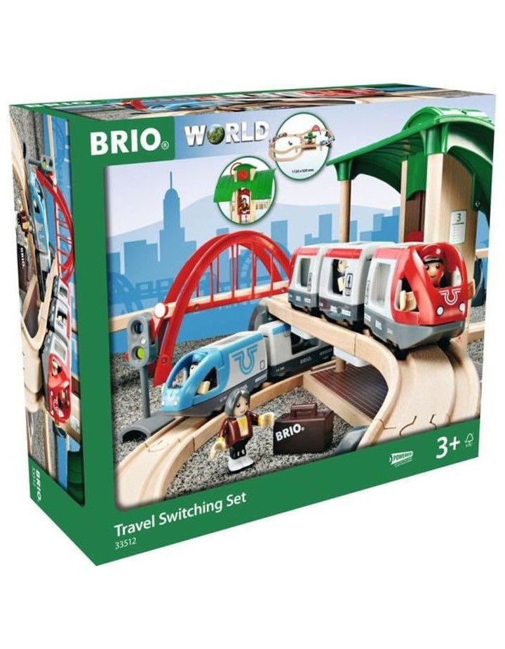 Circuit de Train Plateforme Voyageurs