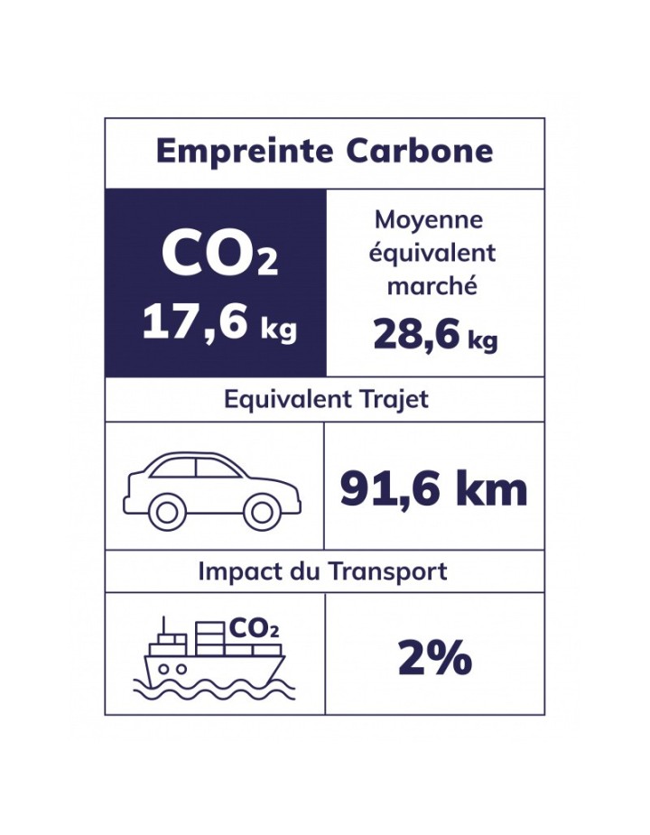 Cartable  Loup bleu CP/CE2 - CARMALE&CIE