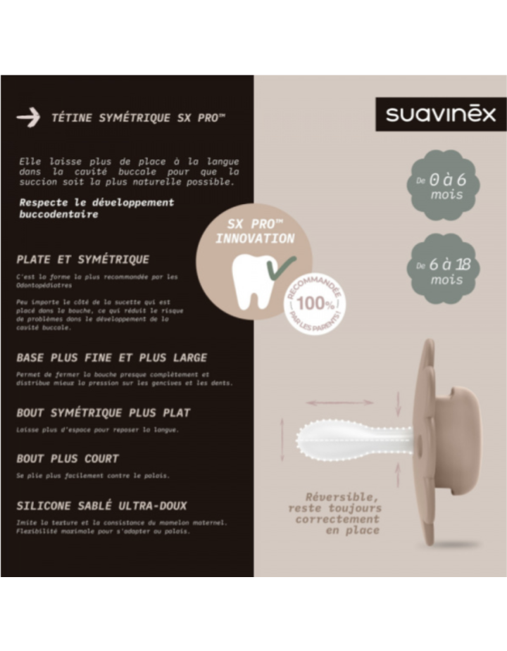 Sucette SX Pro Suavinex 0-6 mois – Wonder Whitecap Gray