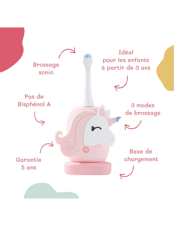 Brosse à dents sonique Licorne enfant – The Zoofamily