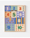 Affiche Les Multiplications – Tables de 1 à 10 | Ma Petite Vie