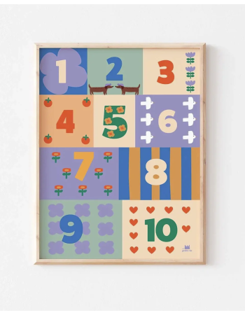 Affiche Les Multiplications – Tables de 1 à 10 | Ma Petite Vie