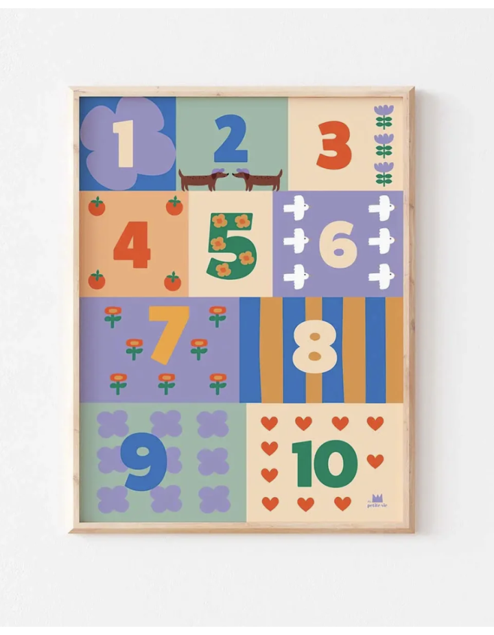 Affiche Les Multiplications – Tables de 1 à 10 | Ma Petite Vie