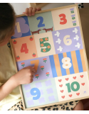 Affiche Les Multiplications – Tables de 1 à 10 | Ma Petite Vie