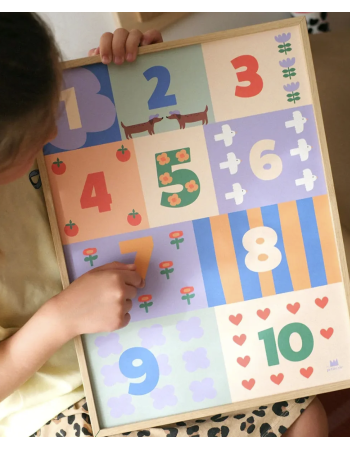 Affiche Les Multiplications – Tables de 1 à 10 | Ma Petite Vie