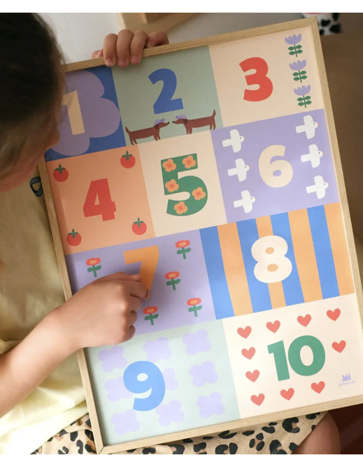 Affiche Les Multiplications – Tables de 1 à 10 | Ma Petite Vie