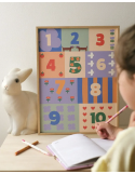 Affiche Les Multiplications – Tables de 1 à 10 | Ma Petite Vie