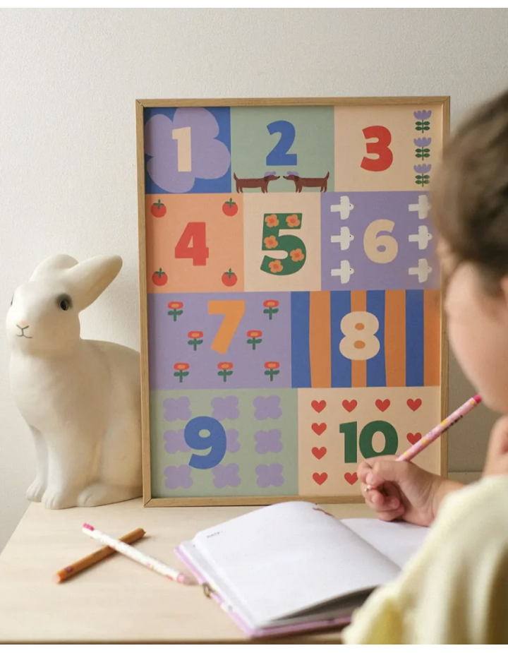 Affiche Les Multiplications – Tables de 1 à 10 | Ma Petite Vie