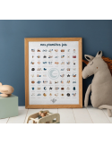 Affiche Mes Premières Fois Cobalt – Les Petites Dates