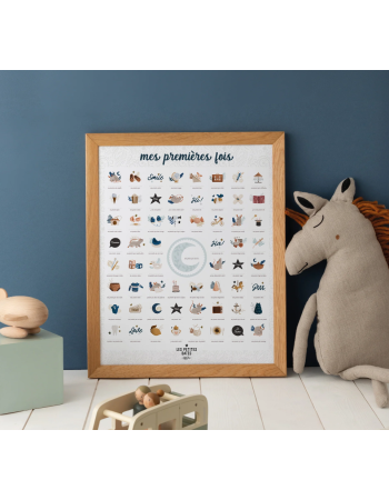 Affiche Mes Premières Fois Cobalt – Les Petites Dates