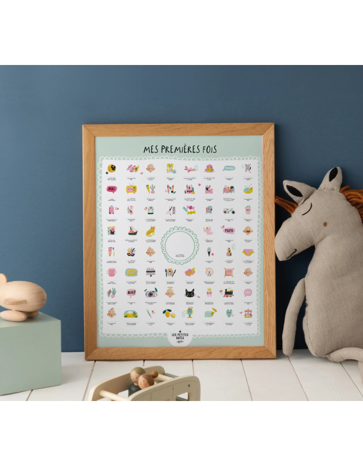 Affiche Mes Premières Fois Sunny – Les Petites Dates